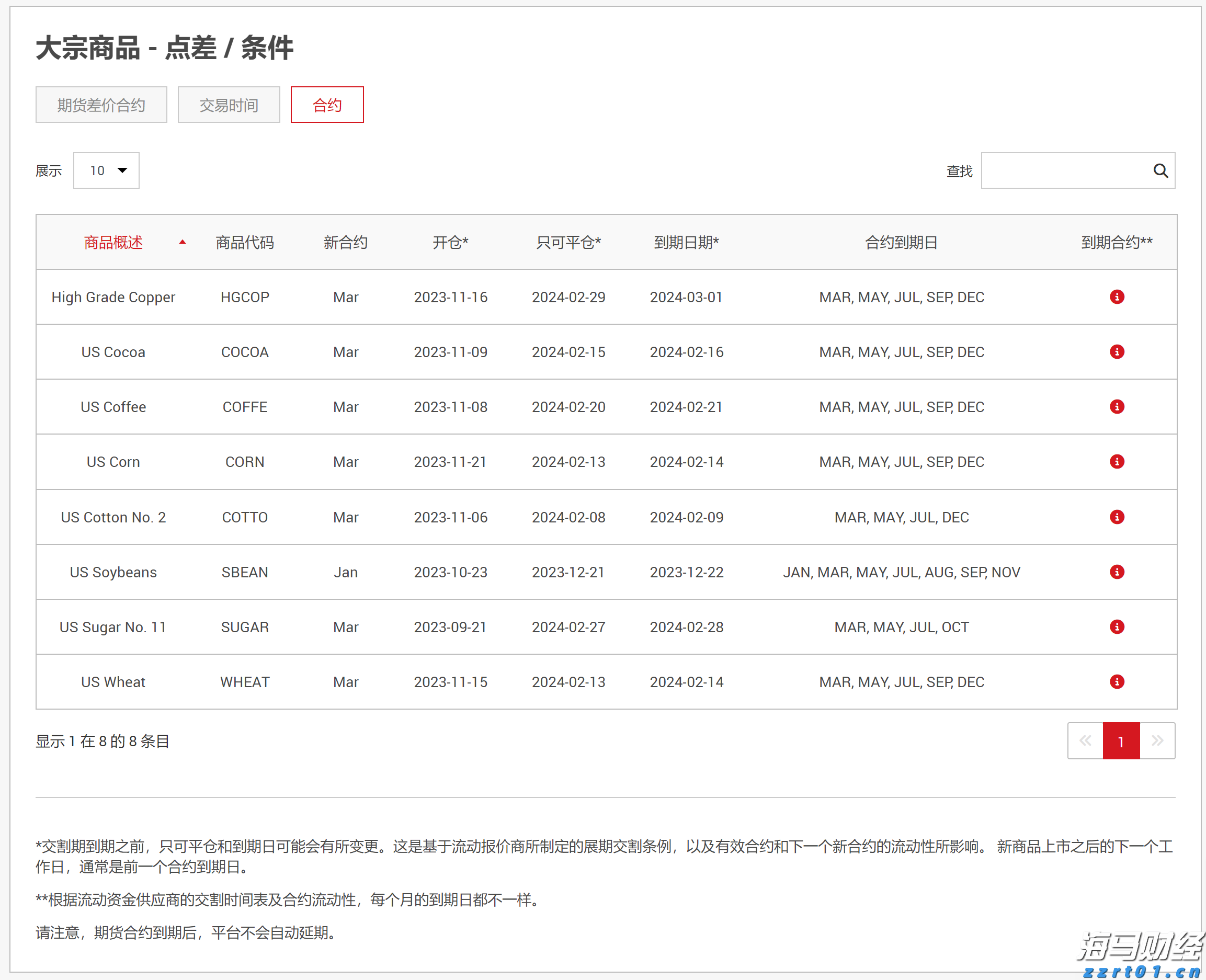 福建部署开展校园食品安全排查整治专项行动